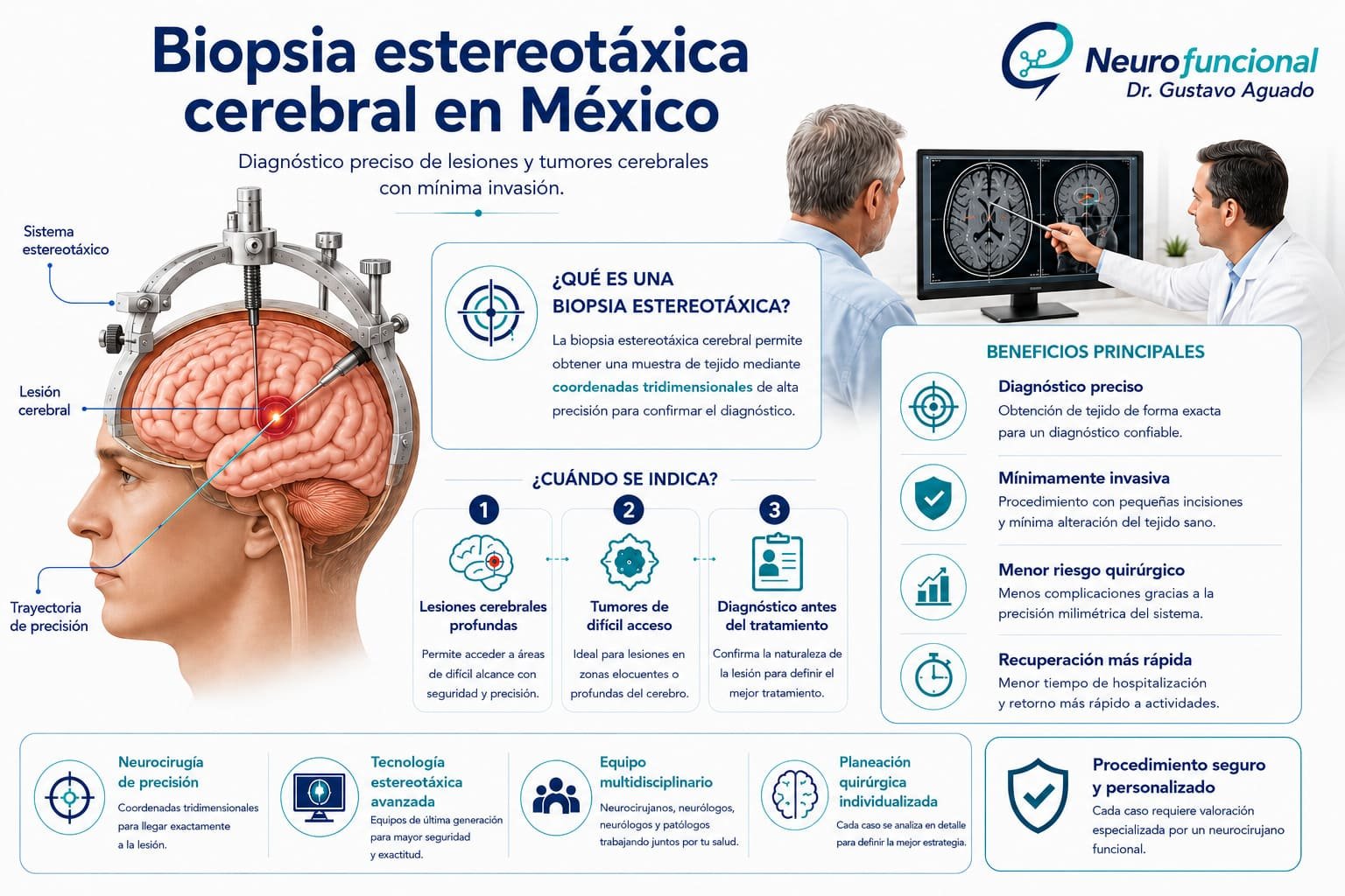 Biopsia estereotáxica cerebral México