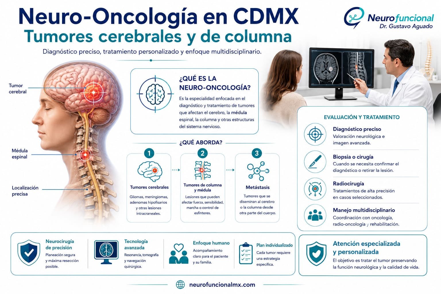 Neuro-Oncología en CDMX