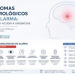 Infografía sobre síntomas neurológicos de alarma y cuándo acudir a urgencias.